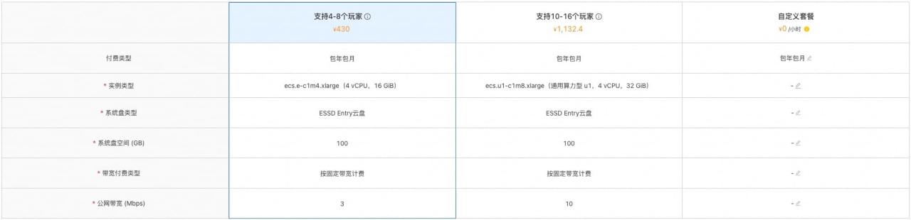 阿里云套餐